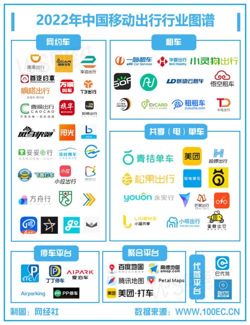亚运之夏 杭州网约车新规、停车巨头牵手与全球裁员潮的暖与凉